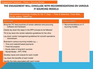 THE ENGAGEMENT WILL CONCLUDE WITH RECOMMENDATIONS ON VARIOUS
IT SOURCING MODELS
Recommend sourcing models for the IT Dept. – Time & Materials, Fixed Bids,
Equity stakes, PMPP etc.
Activities Deliverables
Bring the TG’ best practices of vendor selection and procuring
software and hardware
Clearly lay down the steps in the RFP process to be followed
TG to lay down the vendor selection guidelines for the clinic
Lay down vendor management guidelines for smooth operations
downstream
Brainstorm various sourcing models e.g. --
 Time and material based payments
 Fixed bid projects
 Equity stake in long-term success
 Rental Model – PPT, PPM
Develop inputs and outputs for each model
Lay down the benefits of each model
Identify the risks associated with each model
• Recommendations on IT
sourcing models
Engagement Framework – Phase I– Sourcing Models
 