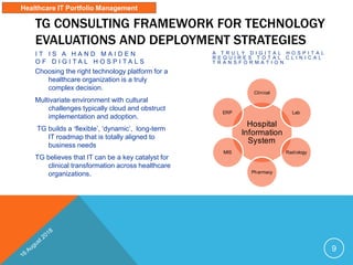 TG CONSULTING FRAMEWORK FOR TECHNOLOGY
EVALUATIONS AND DEPLOYMENT STRATEGIES
I T I S A H A N D M A I D E N
O F D I G I T A L H O S P I T A L S
Choosing the right technology platform for a
healthcare organization is a truly
complex decision.
Multivariate environment with cultural
challenges typically cloud and obstruct
implementation and adoption.
TG builds a ‘flexible’, ‘dynamic’, long-term
IT roadmap that is totally aligned to
business needs
TG believes that IT can be a key catalyst for
clinical transformation across healthcare
organizations.
A T R U L Y D I G I T A L H O S P I T A L
R E Q U I R E S T O T A L C L I N I C A L
T R A N S F O R M A T I O N
Hospital
Information
System
Clinical
Lab
Radiology
Pharmacy
MIS
ERP
Healthcare IT Portfolio Management
9
 