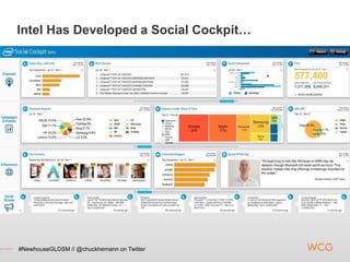 Intel Has Developed a Social Cockpit…




#NewhouseGLDSM // @chuckhemann on Twitter
 