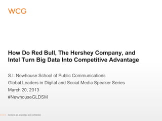 How Do Red Bull, The Hershey Company, and
Intel Turn Big Data Into Competitive Advantage

S.I. Newhouse School of Public Communications
Global Leaders in Digital and Social Media Speaker Series
March 20, 2013
#NewhouseGLDSM


Contents are proprietary and confidential.
 