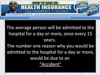 kl The average person will be admitted to the hospital for a day or more, once every 15 years.  The number one reason why you would be admitted to the hospital for a day or more, would be due to an  “ Accident” www.How2SaveOnHealthInsurance.com 