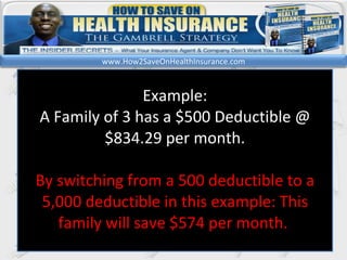 kl Example: A Family of 3 has a $500 Deductible @ $834.29 per month. By switching from a 500 deductible to a 5,000 deductible in this example: This family will save $574 per month.  www.How2SaveOnHealthInsurance.com 