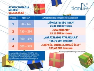 выгодный старт New hu 20.01.17