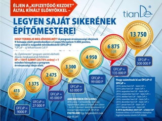 выгодный старт New hu 20.01.17