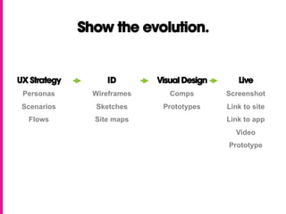 Show the evolution.
UX Strategy
Personas
Scenarios
Flows
ID
Wireframes
Sketches
Site maps
Visual Design
Comps
Prototypes
Live
Screenshot
Link to site
Link to app
Video
Prototype
 
