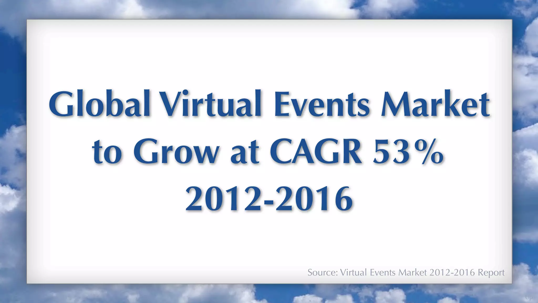 Global Virtual Events Market
  to Grow at CAGR 53%
        2012-2016
                Source: Virtual Events Market 2012-2016 Report

                                                                 Up
 