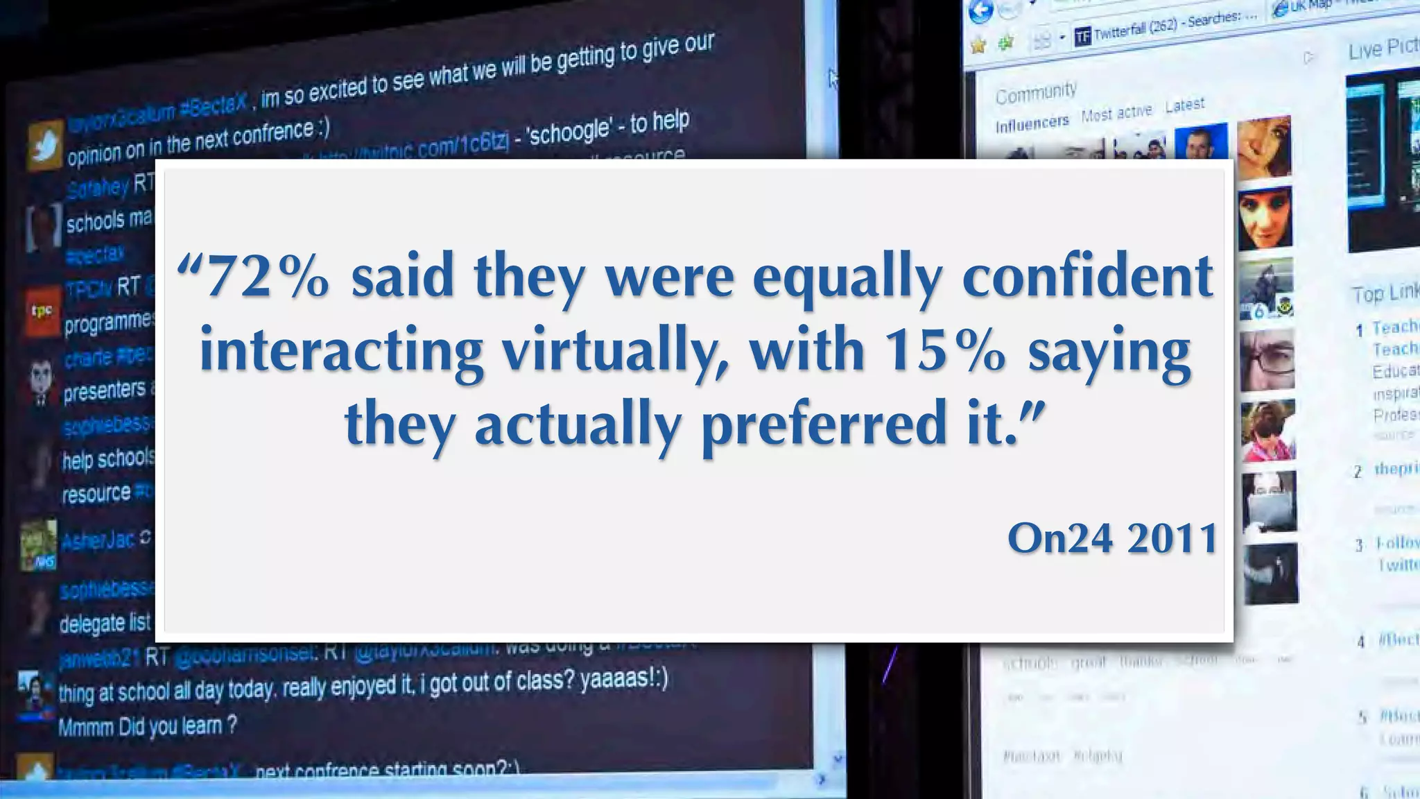 “72% said they were equally conﬁdent
 interacting virtually, with 15% saying
       they actually preferred it.”
                               On24 2011
 