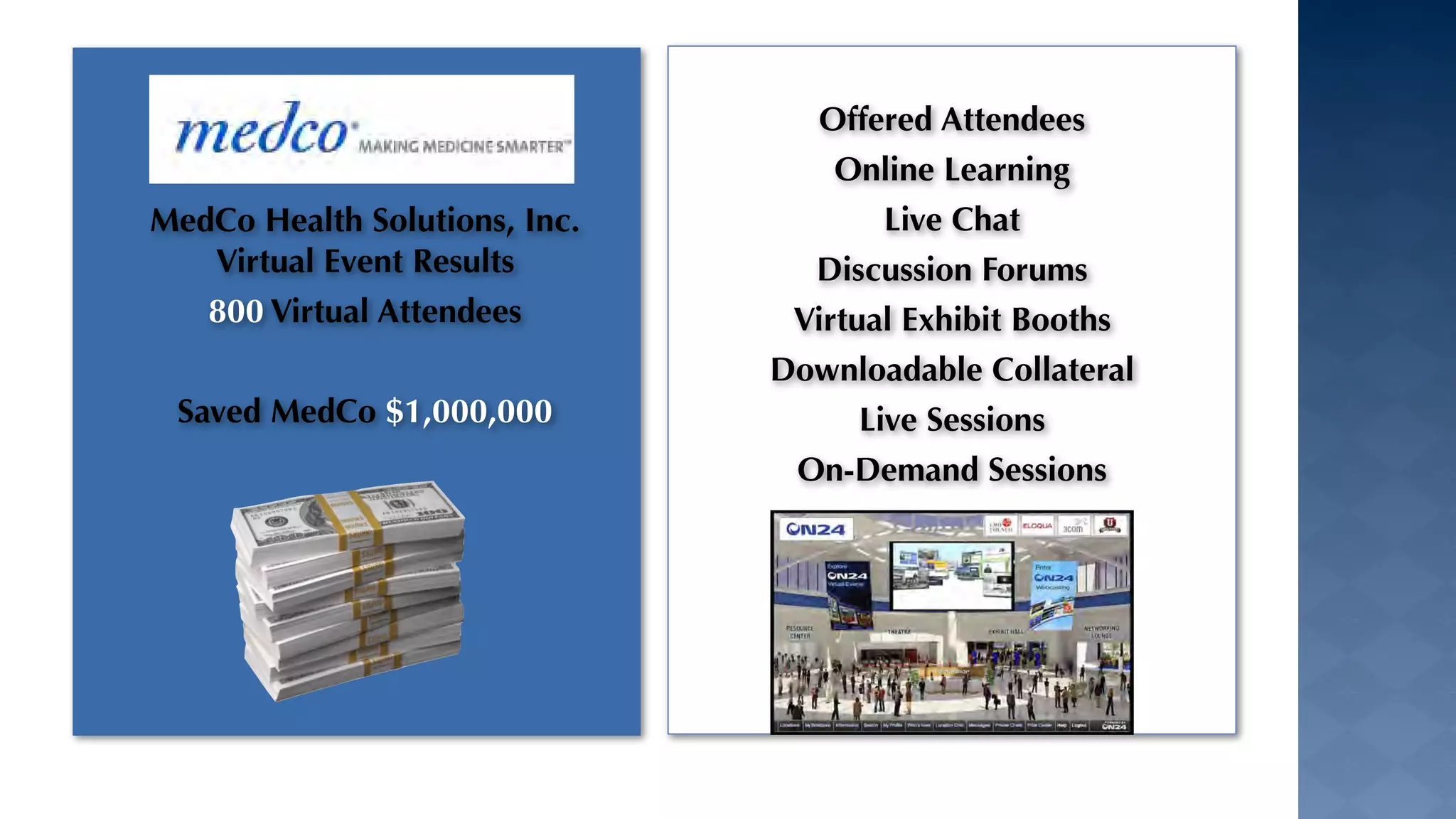 Offered Attendees
                                   Online Learning
MedCo Health Solutions, Inc.           Live Chat
   Virtual Event Results         Discussion Forums
   800 Virtual Attendees        Virtual Exhibit Booths
                               Downloadable Collateral
 Saved MedCo $1,000,000              Live Sessions
                                On-Demand Sessions
 