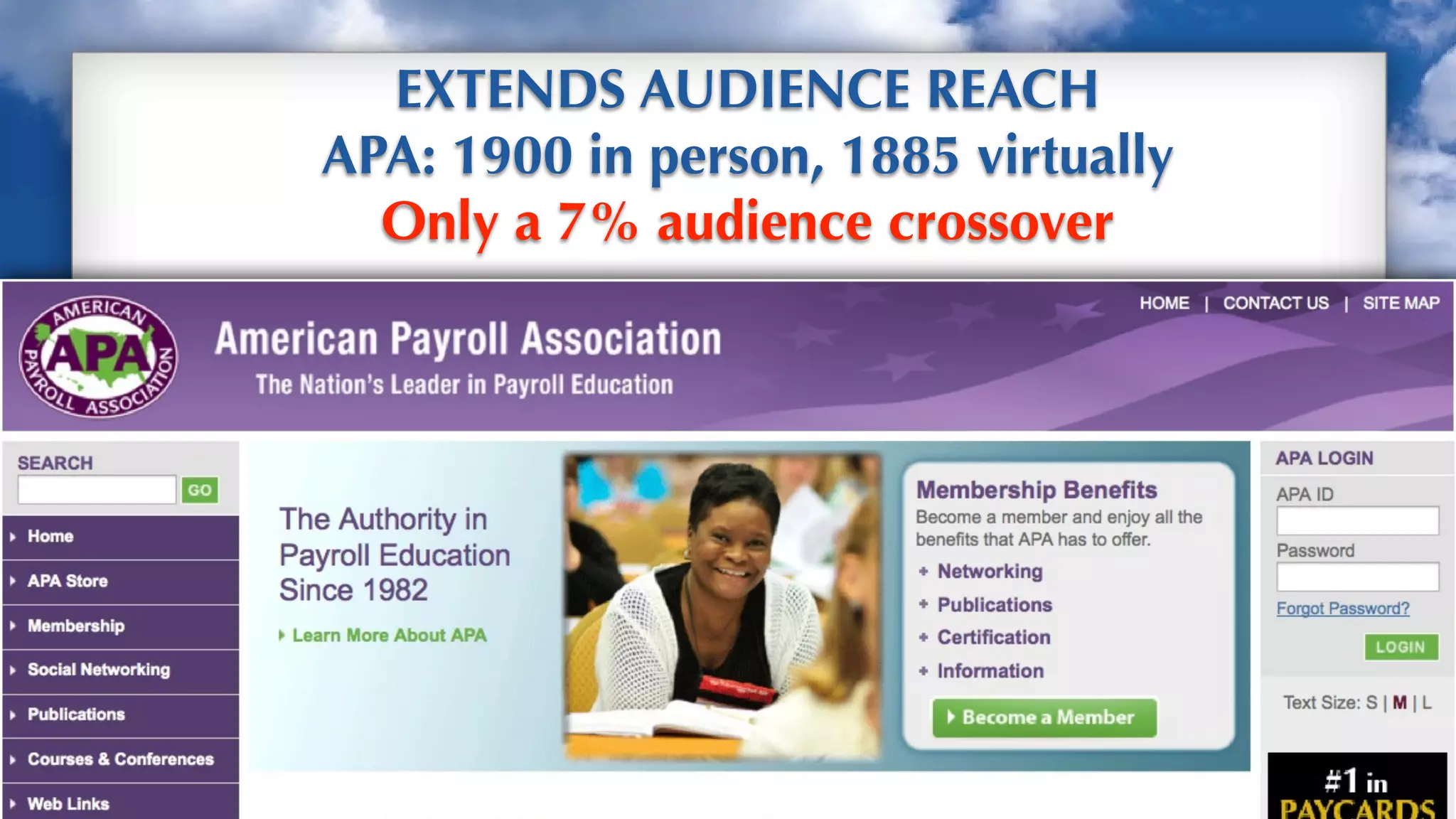 EXTENDS AUDIENCE REACH
APA: 1900 in person, 1885 virtually
  Only a 7% audience crossover




                                      Up
 