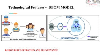 hydrogen as a fuel , ecosystem and future initiative | PPTX
