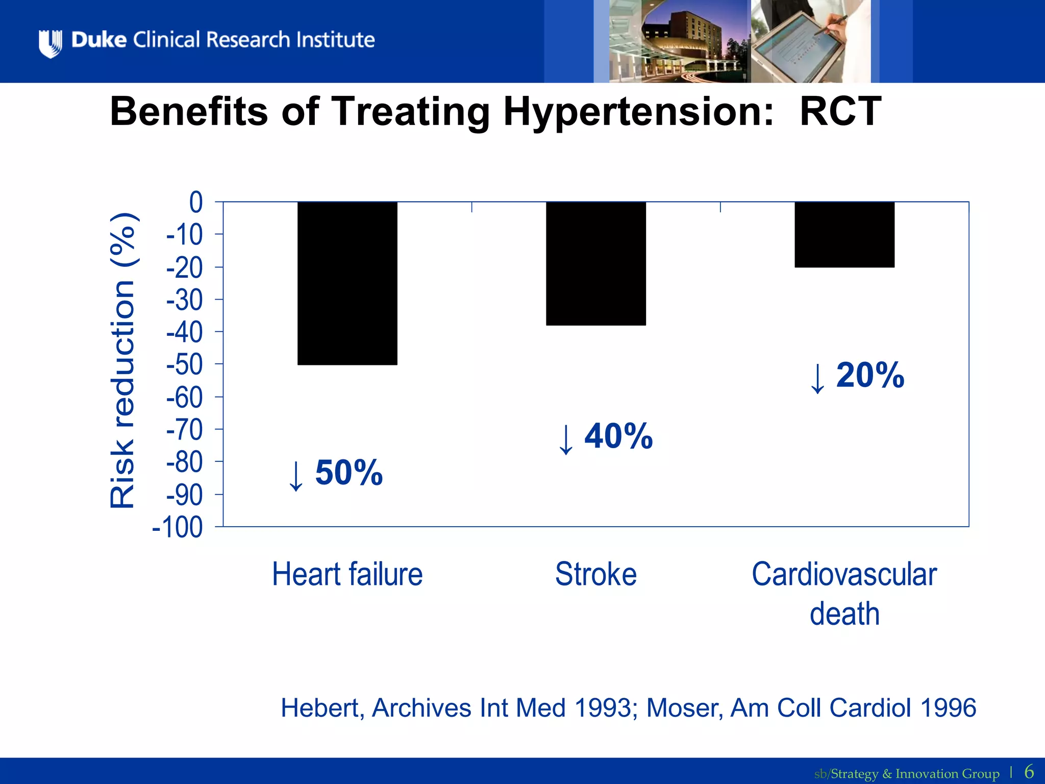 The Hypertension Guidelines JNC 8 | PDF