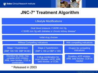 The Hypertension Guidelines JNC 8 | PDF