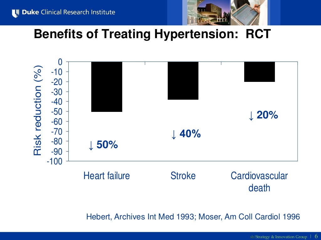The Hypertension Guidelines JNC 8