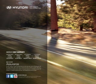 New hyundai santa fe denver | PDF