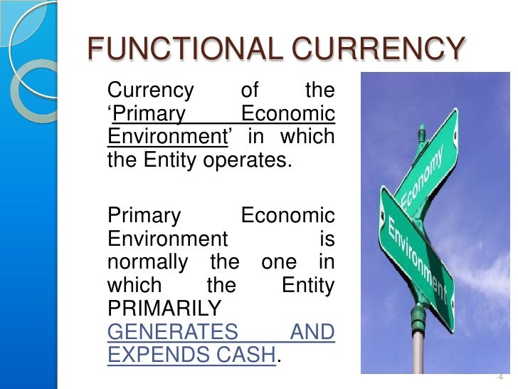 Forex ias 21