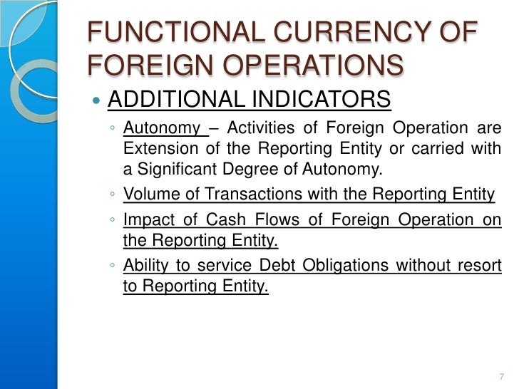 the changes in foreign exchange rates essay Expected changes in foreign exchange rates should be incorporated in all financial plans of an mne, including both operating and financial budgets click here for. the changes in foreign exchange rates essay Expected changes in foreign exchange rates should be incorporated in all financial plans of an mne, including both operating and financial budgets click here for.