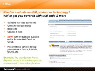 Standard trial code downloads Online/hosted sandboxes Beta code Updates & fixes NEW!   IBM products are available on the Amazon Web Services Cloud.  Plus additional services to help you evaluate – demos, tutorials, forums, etc.  Need to evaluate an IBM product or technology?  We’ve got you covered with  trial code  & more Example:  Try WebSphere Portal  Express to see if it’s the best product  to create a rich internet application  