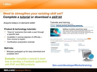 Product & technology tutorials:  “ How to” scenarios that walk a user through a specific task  Available in varying degrees of difficulty – from novice to expert.  Certification preparation tutorials  Skill kits: Modules packaged up for easy download and available 24x7 ibm.com/developerWorks/training Need to strengthen your existing skill set?  Complete a  tutorial  or   download a  skill kit Example:  Complete a tutorial to learn  how to develop a Facebook application  with PHP and IBM products Acquire today’s in-demand skills! 