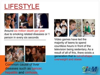 LIFESTYLE
Common cause of liver
diseases such as cancer,
hepatitis and cirrhosis
Around six million death per year
due to smoking related diseases or 1
person in every six seconds
Video games have led the
majority of teens to spend
countless hours in front of the
television being sedentary. As a
result of all of this, there exists a
generation that is out-of-shape,
overweight and obese.
 