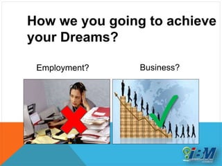 How we you going to achieve
your Dreams?
✓
Employment? Business?
 