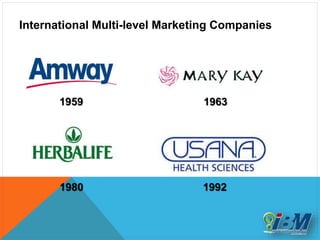 International Multi-level Marketing Companies
1959 1963
1980 1992
 