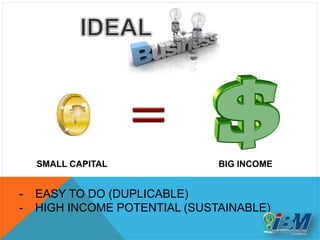 SMALL CAPITAL BIG INCOME
- EASY TO DO (DUPLICABLE)
- HIGH INCOME POTENTIAL (SUSTAINABLE)
 