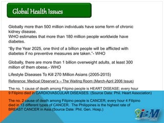 Global Health Issues
WHO estimates that more than 180 million people worldwide have
diabetes.
Globally more than 500 million individuals have some form of chronic
kidney disease.
Globally, there are more than 1 billion overweight adults, at least 300
million of them obese.- WHO
Reference: Medical Observer’s – The Waiting Room (March-April 2006 Issue)
Lifestyle Diseases To Kill 270 Million Asians (2005-2015)
“By the Year 2025, one third of a billion people will be afflicted with
diabetes if no preventive measures are taken.”- WHO
The no. 1 cause of death among Filipino people is HEART DISEASE; every hour
9 Filipino died in CARDIOVASCULAR DISEASES. (Source Data: Phil. Heart Association)
The no. 2 cause of death among Filipino people is CANCER; every hour 4 Filipino
died in 13 different types of CANCER. The Philippines is the highest rate of
BREAST CANCER in Asia.(Source Date: Phil. Gen. Hosp.)
 