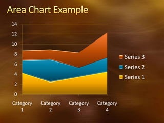 14
12
10
 8
                                            Series 3
 6
                                            Series 2
 4
                                            Series 1
 2
 0
Category   Category   Category   Category
   1          2          3          4
 