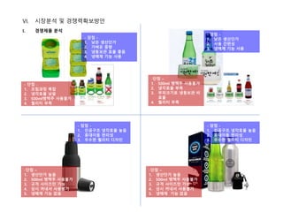 - 장점 -
1. 낮은 생산단가
2. 가벼운 중량
3. 냉동보관 효율 좋음
4. 냉매제 기능 사용
- 단점 -
1. 조립과정 복잡
2. 냉각효율 낮음
3. 500ml병맥주 사용불가
4. 퀄리티 부족
- 장점 -
1. 낮은 생산단가
2. 사용 간편성
3. 냉매제 기능 사용
-단점 –
1. 500ml 병맥주 사용불가
2. 냉각효율 부족
3. 부피크기로 냉동보관 비
효율
4. 퀄리티 부족
- 장점 -
1. 진공구조 냉각효율 높음
2. 휴대이동 편리성
3. 우수한 퀄리티 디자인
-단점 –
1. 생산단가 높음
2. 500ml 병맥주 사용불가
3. 규격 사이즈만 가능
4. 상시 꺼내서 사용불가
5. 냉매제 기능 없음
- 장점 -
1. 진공구조 냉각효율 높음
2. 휴대이동 편리성
3. 우수한 퀄리티 디자인
-단점 –
1. 생산단가 높음
2. 500ml 병맥주 사용불가
3. 규격 사이즈만 가능
4. 상시 꺼내서 사용불가
5. 냉매제 기능 없음
VI. 시장분석 및 경쟁력확보방안
I. 경쟁제품 분석
 