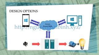 DESIGN OPTIONS
Azure
IoT Hub
H
T
T
P H
T
T
P
 