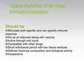 Should be
Stimulate both specific and non specific immune
response
Act as an adjuvant along with vaccine
Active through oral route
Compatible with other drugs
Short withdrawal period with low tissue residues
Defined chemical composition and biological activity
Inexpensive
 