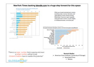 Research	Bodies	
•  American	Press	Ins.tute	(	University	of	Chicago)	
•  Associated	Press	
•  Nielsen		
“There is a large number that is paying and even
a larger number willing to pay.
Content Creators have to realise this potential”
NewYork Times backing blendle.com is a huge step forward for this space
 