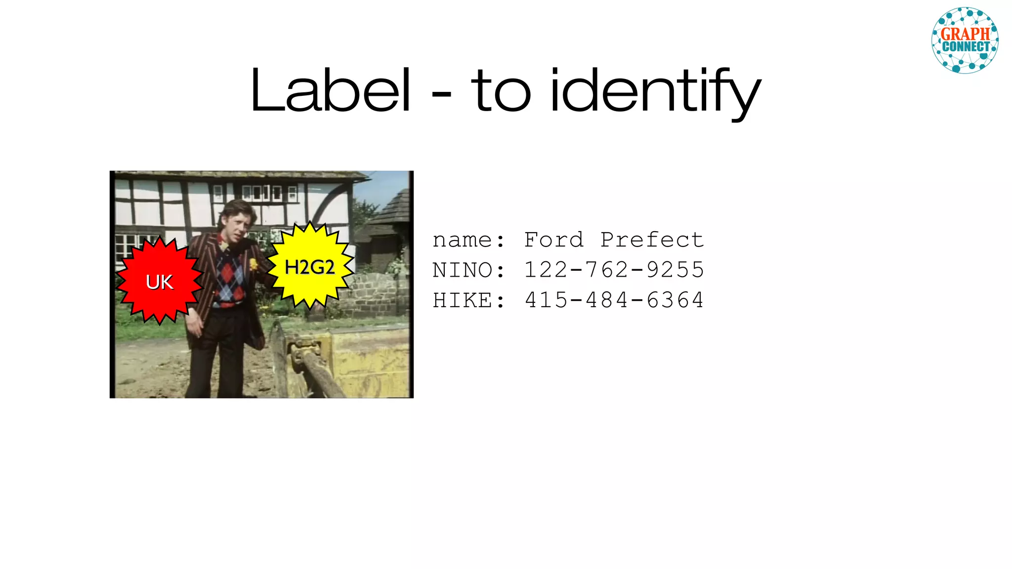 Label - to identify
name: Ford Prefect
NINO: 122-762-9255
HIKE: 415-484-6364
UKUK
H2G2H2G2
 