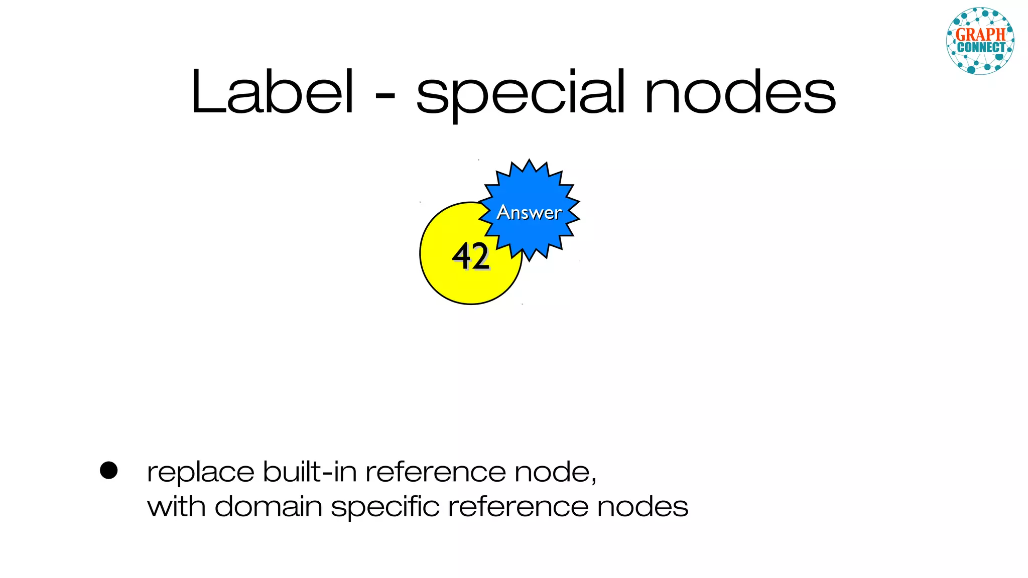 Label - special nodes
• replace built-in reference node,
with domain specific reference nodes
4242
AnswerAnswer
 