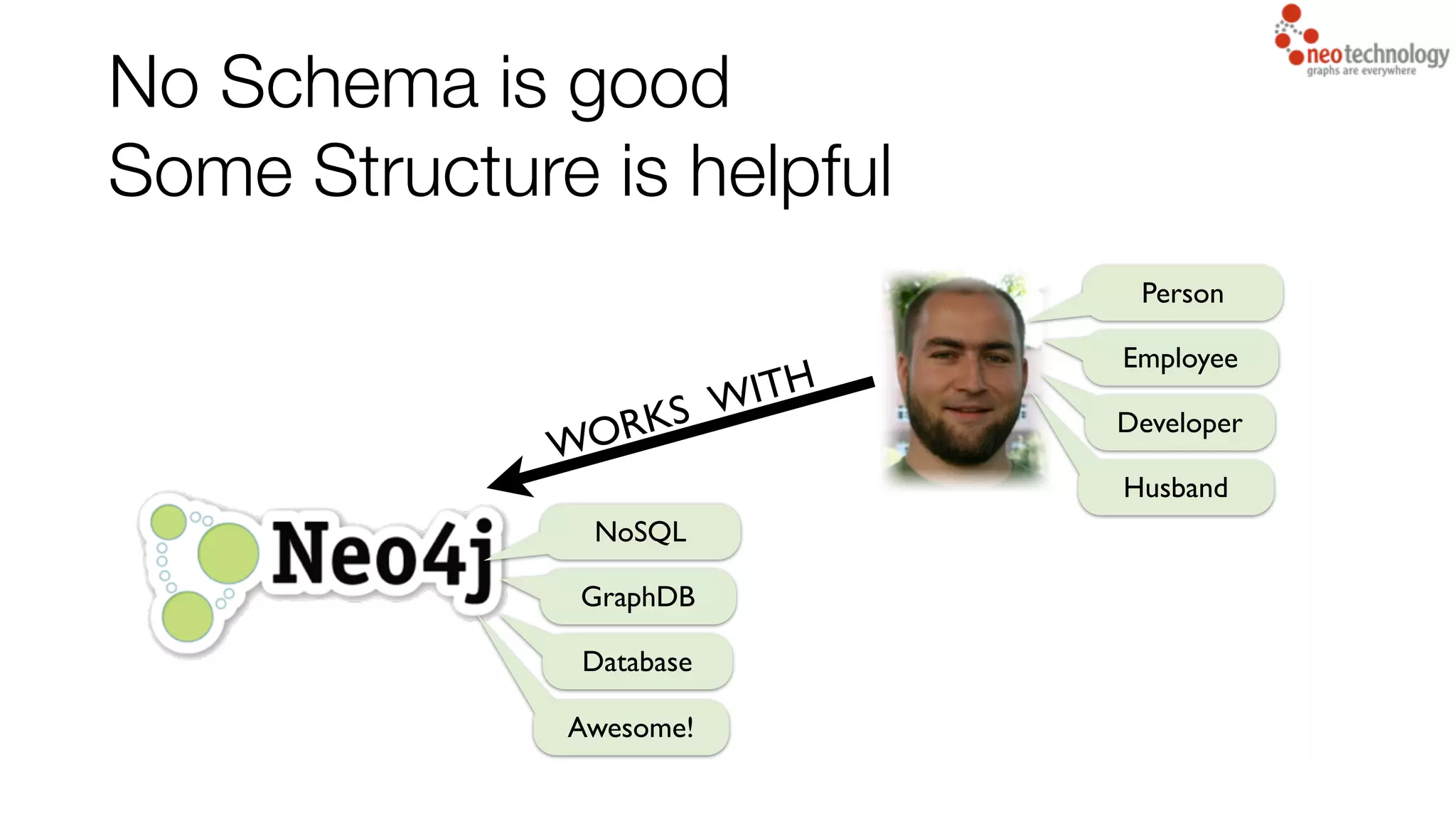 WORKS_WITH
Person
Employee
Developer
Husband
NoSQL
GraphDB
Database
Awesome!
No Schema is good
Some Structure is helpful
 