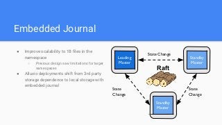 Embedded Journal
● Improve scalability to 1B ﬁles in the
namespace
○ Previous design saw limitations for larger
namespaces
● Alluxio deployments shift from 3rd party
storage dependence to local storage with
embedded journal
Standby
Master
Leading
Master
Standby
Master
Raft
State Change
State
Change
State
Change
 