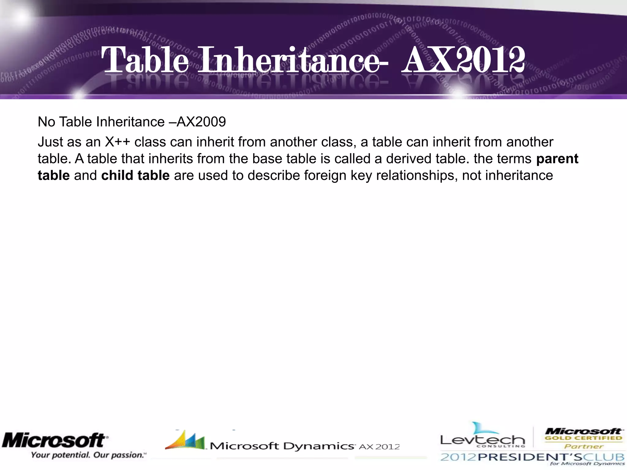 Table Inheritance- AX2012
No Table Inheritance –AX2009
Just as an X++ class can inherit from another class, a table can inherit from another
table. A table that inherits from the base table is called a derived table. the terms parent
table and child table are used to describe foreign key relationships, not inheritance
 