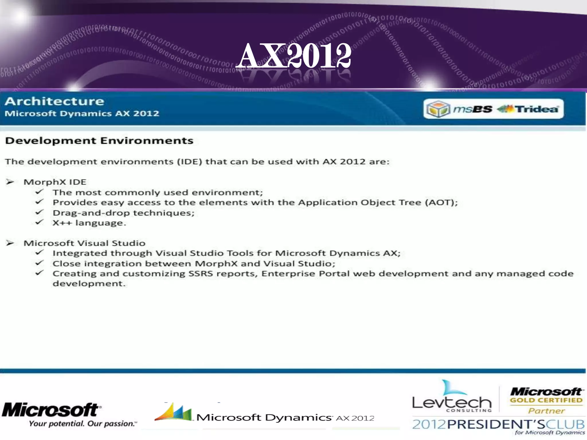 AX2012
• Click to add text
 