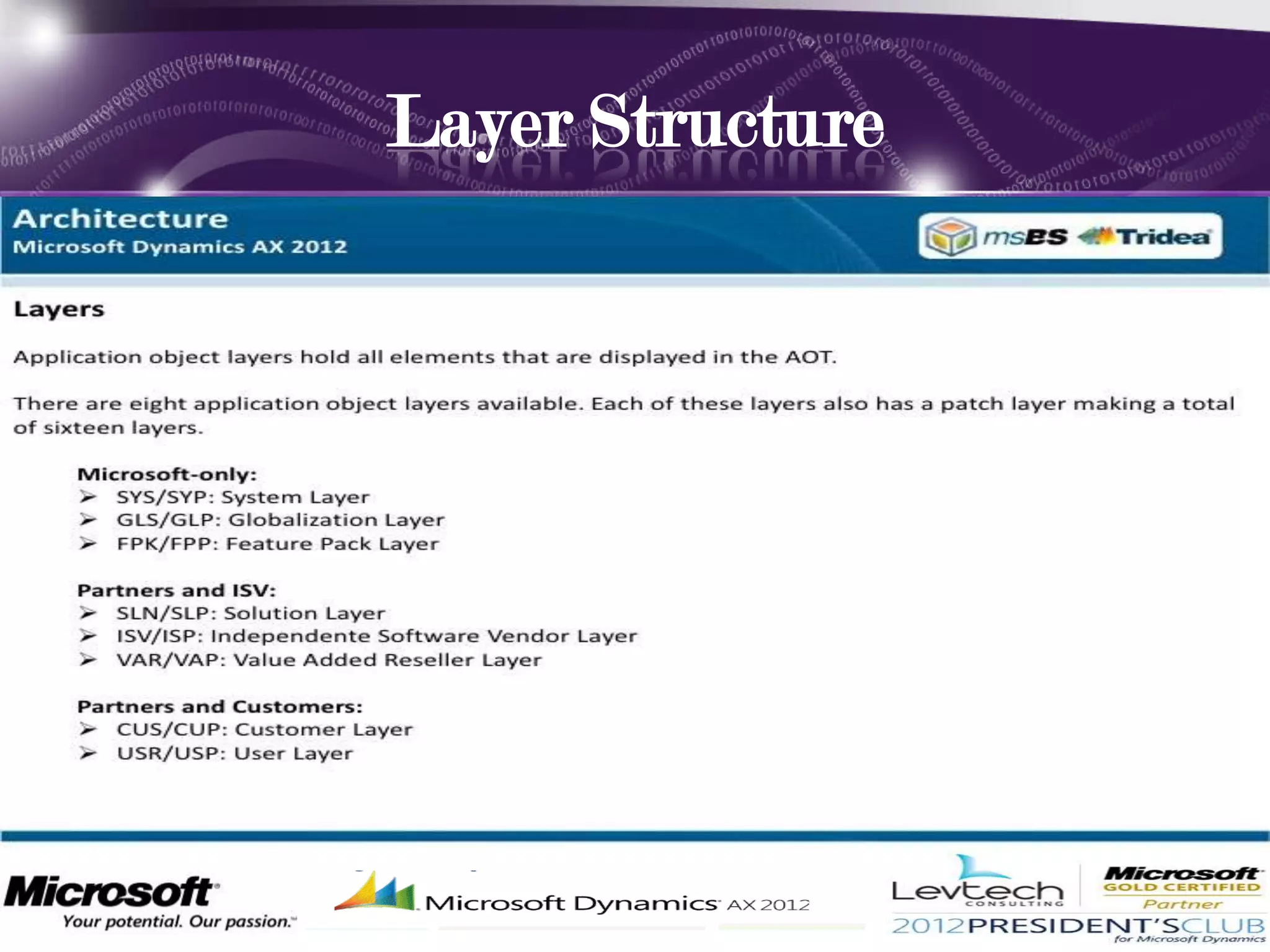 Layer Structure
 