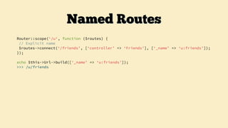 Router::scope(‘/u‘, function ($routes) {
// Explicit name
$routes->connect(‘/friends’, [‘controller’ => ‘Friends’], [‘_name’ => ‘u:friends’]);
});
echo $this->Url->build([‘_name’ => ‘u:friends’]);
>>> /u/friends
Named Routes
 