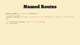 Router::scope('/', function ($routes) {
$routes->extensions(['json']);
$routes->resources('Articles');
});
>>> /articles a...