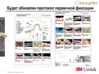 15
© 3M 2009. All Rights Reserved.
Будет обновлен протокол первичной фиксации
 