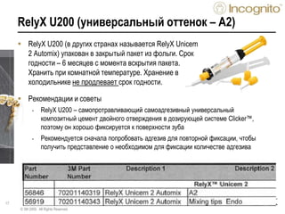 17
RelyX U200 (универсальный оттенок – А2)
 RelyX U200 (в других странах называется RelyX Unicem
2 Automix) упакован в закрытый пакет из фольги. Срок
годности – 6 месяцев с момента вскрытия пакета.
Хранить при комнатной температуре. Хранение в
холодильнике не продлевает срок годности.
© 3M 2009. All Rights Reserved.
 Рекомендации и советы
 RelyX U200 – самопротравливающий самоадгезивный универсальный
композитный цемент двойного отверждения в дозирующей системе Clicker™,
поэтому он хорошо фиксируется к поверхности зуба
 Рекомендуется сначала попробовать адгезив для повторной фиксации, чтобы
получить представление о необходимом для фиксации количестве адгезива
 