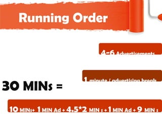 Running Order
4-6 Advertisements
10 MINs+ 1 MIN Ad + 4.5*2 MIN s + 1 MIN Ad + 9 MIN s
1 minute / advertising break
30 MINs =
 