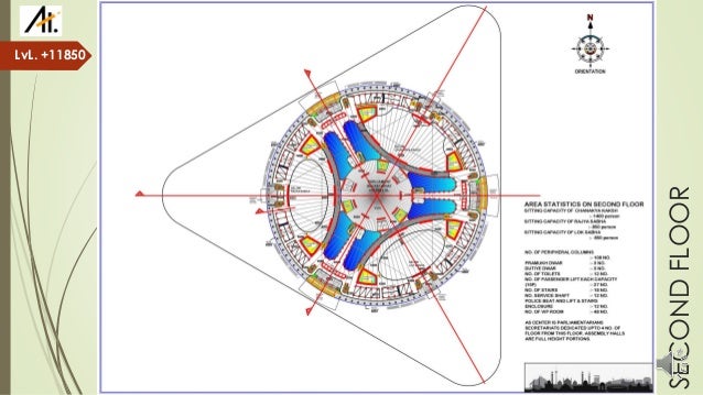 New indian parliaments and central vista, architectural ...