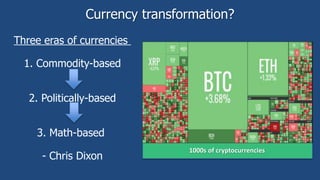 Currency transformation?
Three eras of currencies
1. Commodity-based
2. Politically-based
3. Math-based
- Chris Dixon
1000...