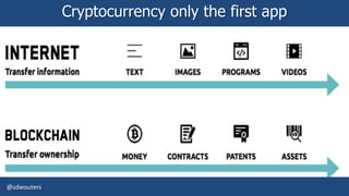 @sdwouters
Cryptocurrency only the first app
 