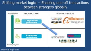 Shifting market logics – Enabling one-off transactions
between strangers globally
Ericsson & Augur 2011
 