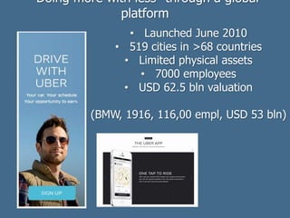 • Launched June 2010
• 519 cities in >68 countries
• Limited physical assets
• 7000 employees
• USD 62.5 bln valuation
(BMW, 1916, 116,00 empl, USD 53 bln)
“Doing more with less” through a global
platform
 
