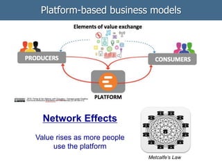 Network Effects
Value rises as more people
use the platform
Metcalfe’s Law
Platform-based business models
 
